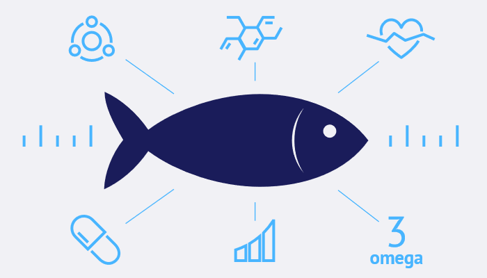 www.topsiseafood.com